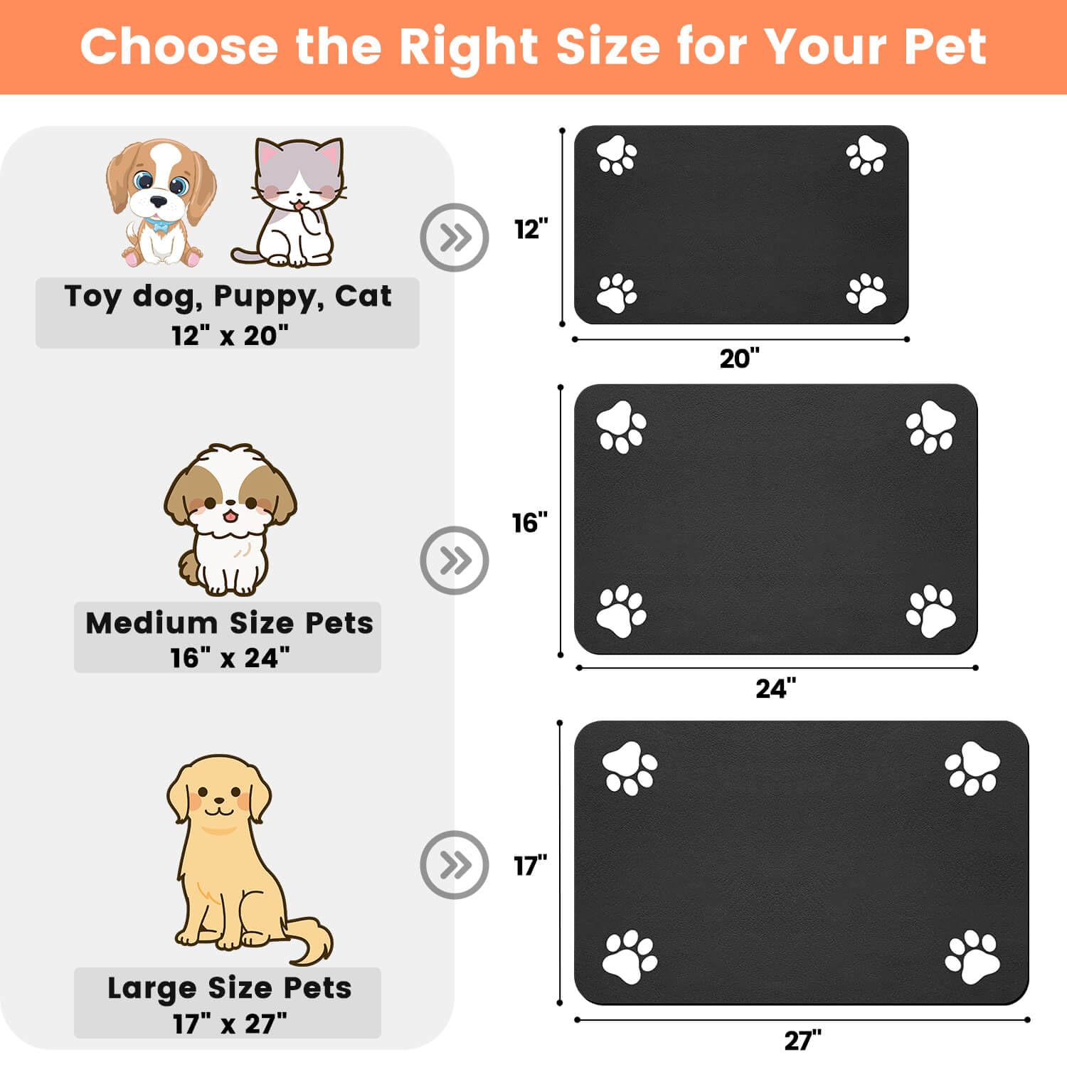 DK177 feeding mat with waterproof backing protects flooring from moisture