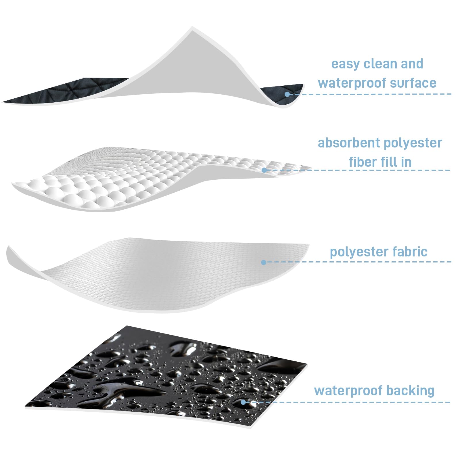 DMS PROTECTOR adjustable-straps ensure secure fit on many vehicles