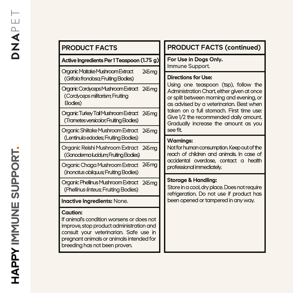 DNA PET Happy Immunity seven-mushrooms blend ingredients chart for dogs