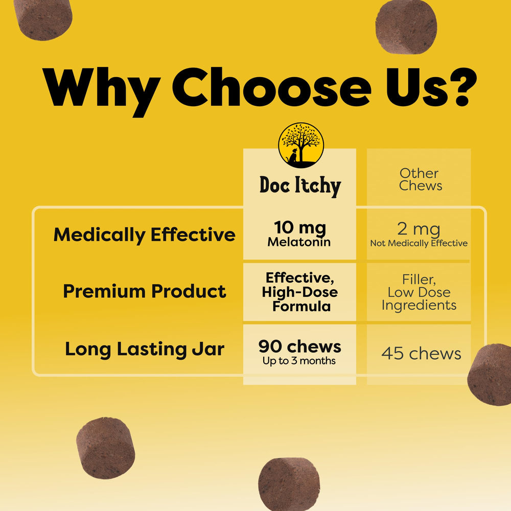 Doc Itchy made-in-usa dog chews reinforce quality and safety