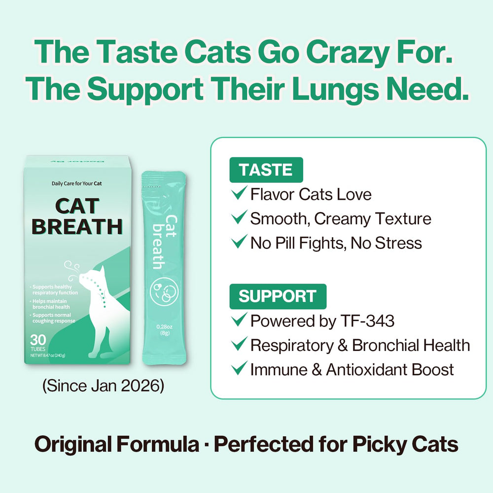 Doctor By Cat Breath TF-343 plant complex close-up on natural ingredients.