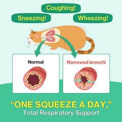 Doctor By Cat Breath packaging box highlights convenient lickable formula for cats.