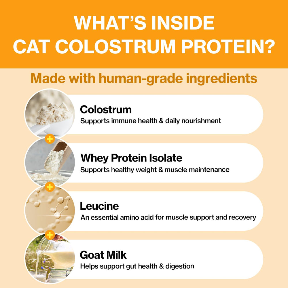 Doctor By Cat Colostrum Protein is easy to digest for sensitive stomachs