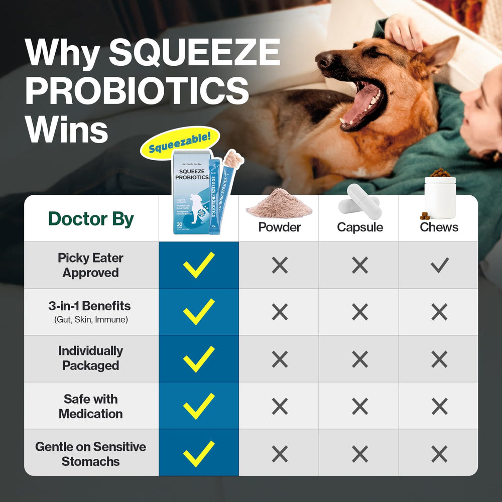 Lickable paste loved by dogs encourages consistent supplementation.