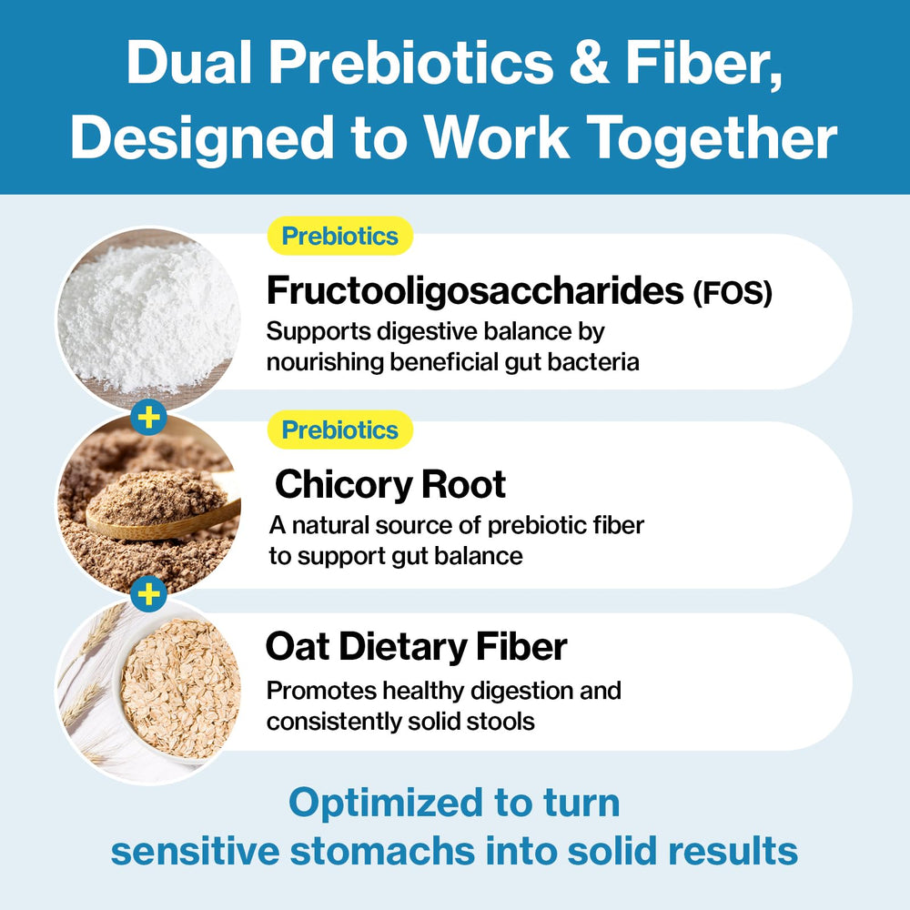 Digestive support for sensitive stomachs and occasional diarrhea relief.