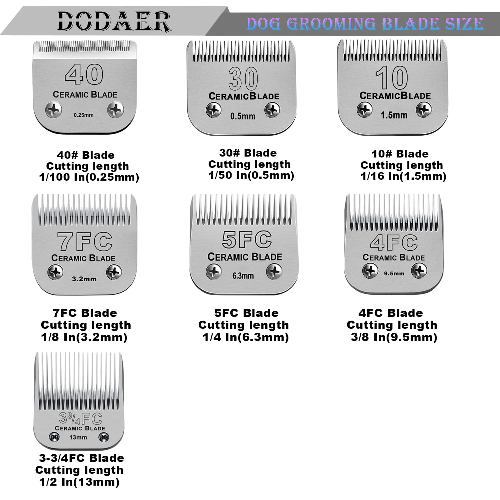 DODAER 440C stainless steel comb blade demonstrates rust-resistant durability.