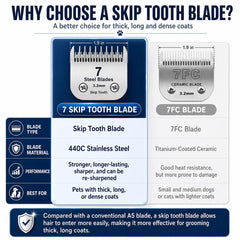 DODAER blade compatible with Andis, Oster A5, and Wahl KM10 clippers.