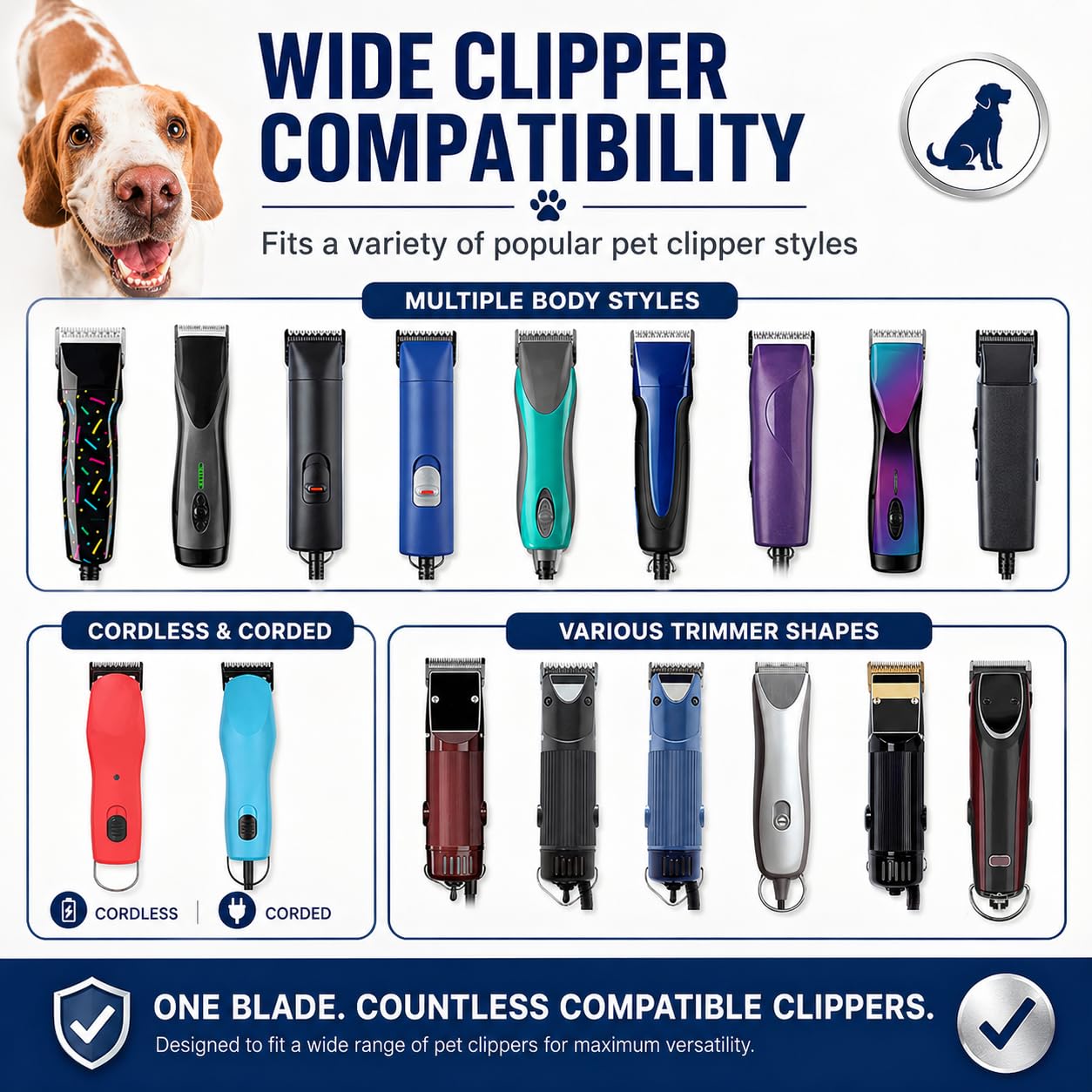 DODAER blade pack emphasizes easy cleaning and changing.