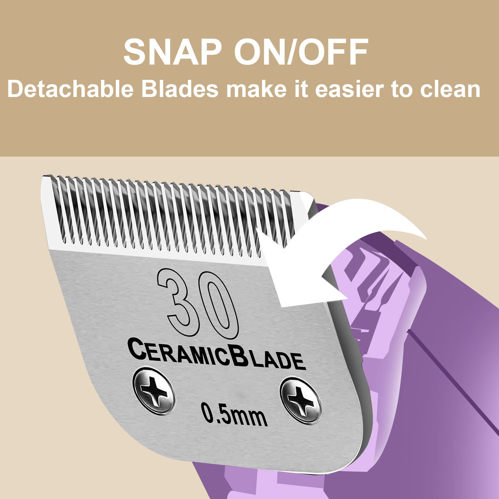 DODAER compatibility badge indicating fit with Andis, Oster, and Wahl clippers