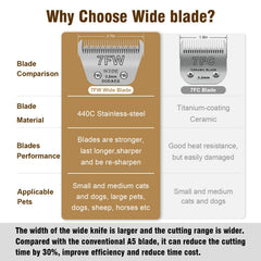 Illustration of Wahl KM10 compatibility with DODAER blade