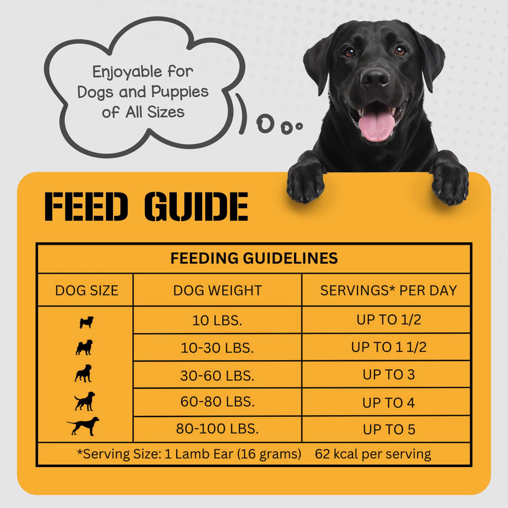 Dog Chits Lamb Ears: glucosamine-rich snack to support joint mobility