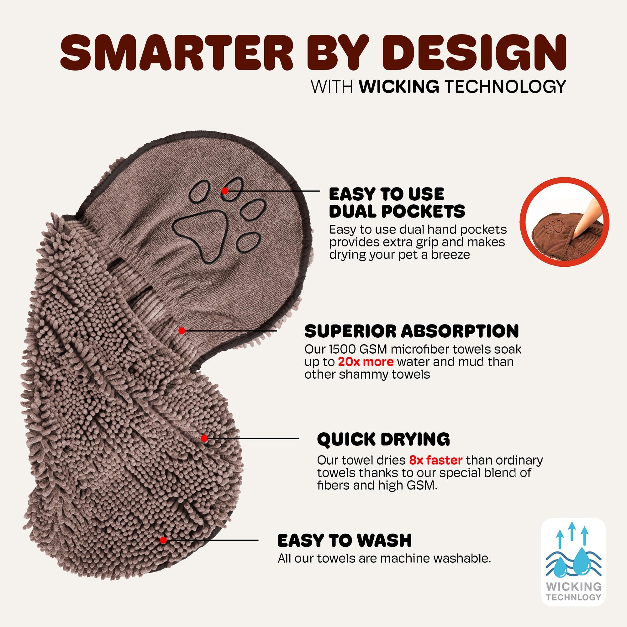 Dog Gone Smart Dirty Dog Shammy close-up highlights ultra-absorbent fibers trapping water efficiently.