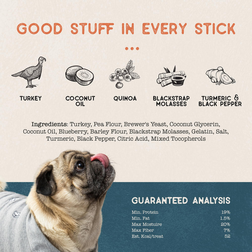 Dog Treat Naturals bag on store shelf conveys premium, responsibly sourced ingredients.