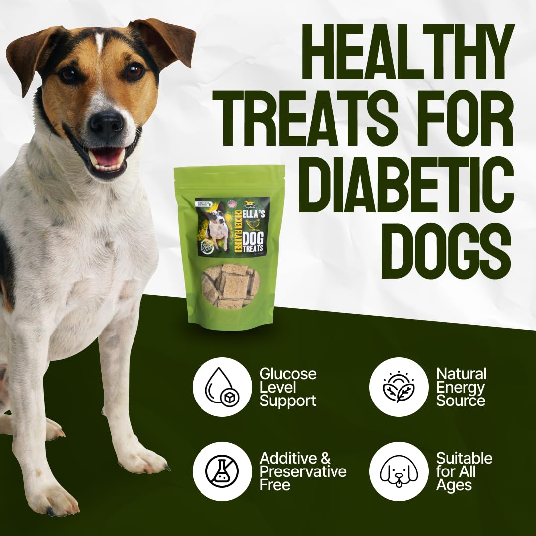 DogaBetix Ella's organic ingredients close-up with limited natural components.