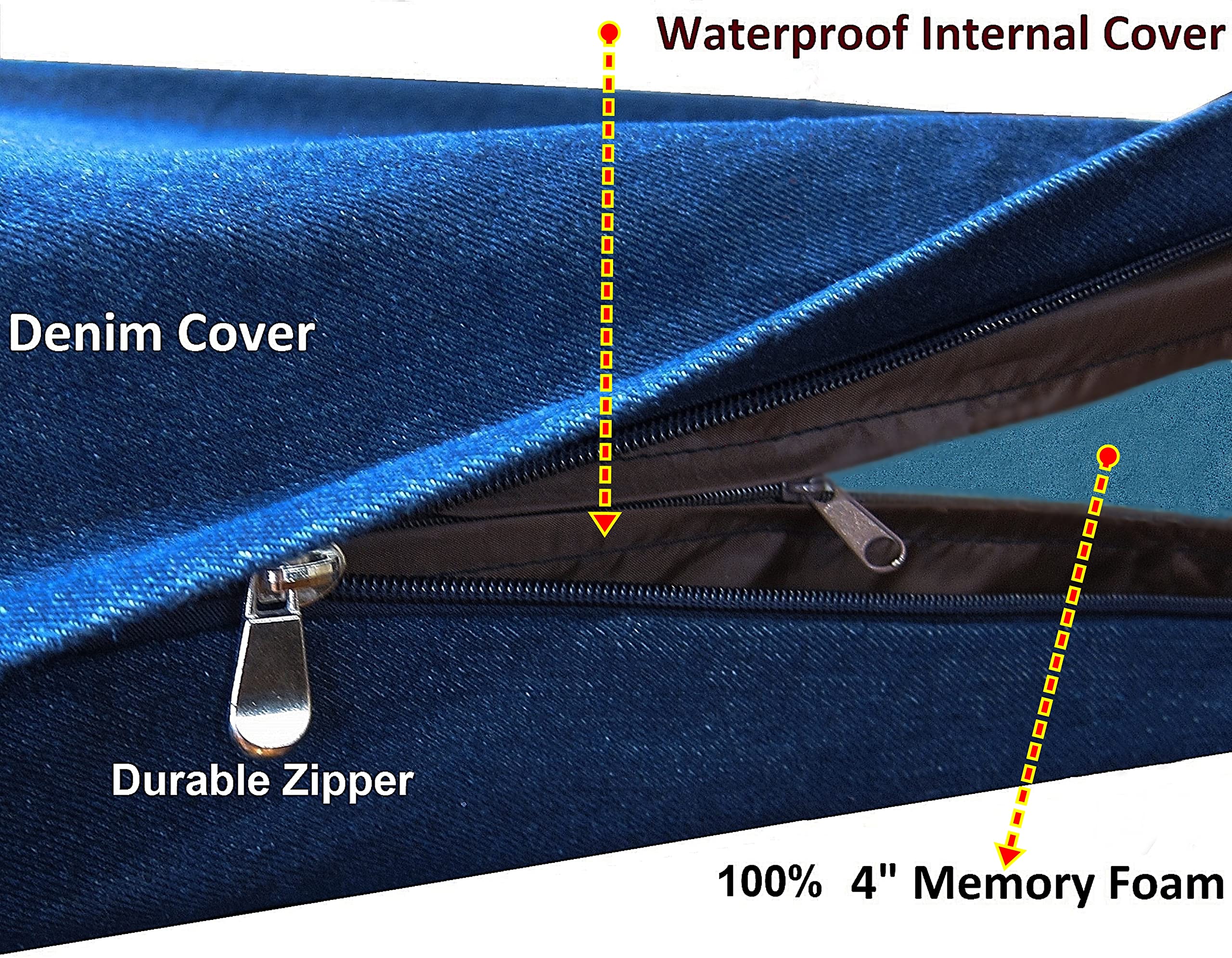 Dogbed4less bonus microsuede external cover closeup