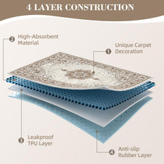 Dogcator pad featuring anti-slip bottom to prevent slipping on floors
