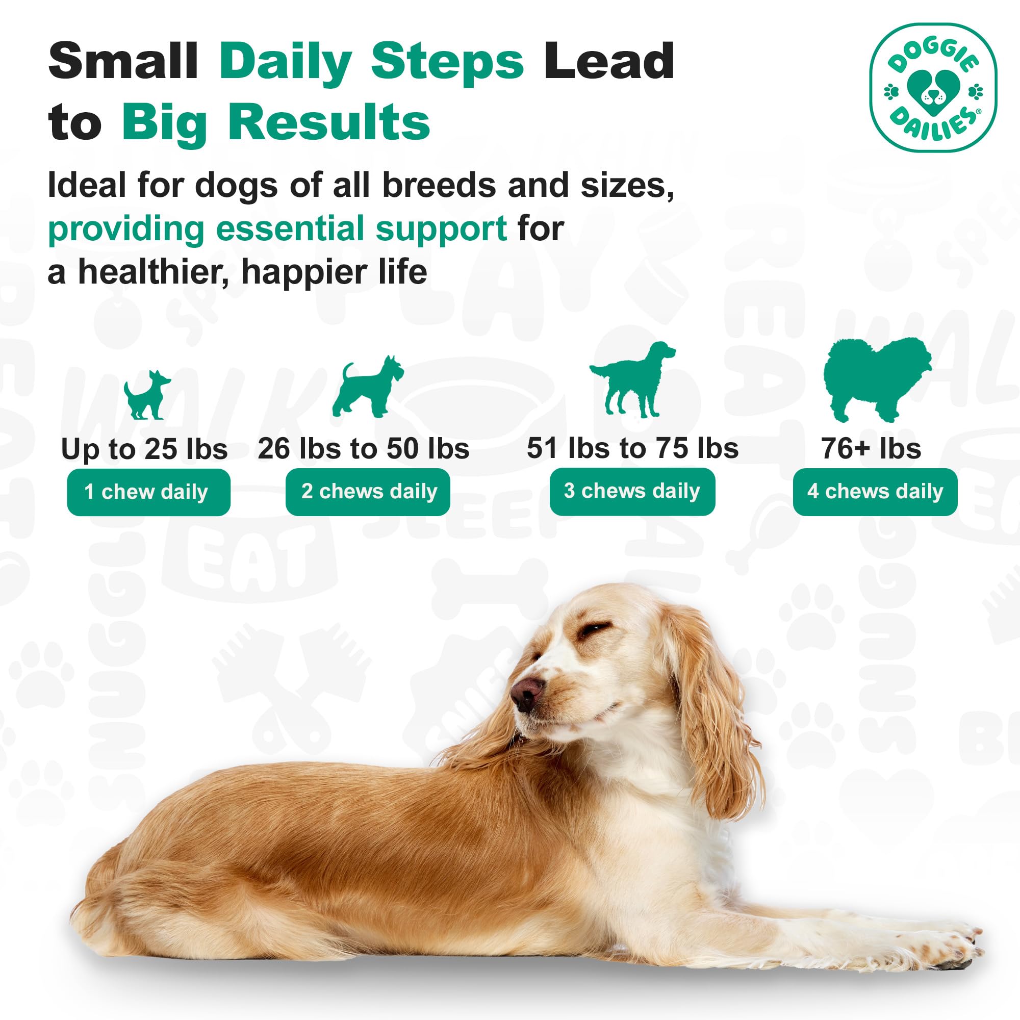 Doggie Dailies calming chews flavor text closeup, peanut butter appeal