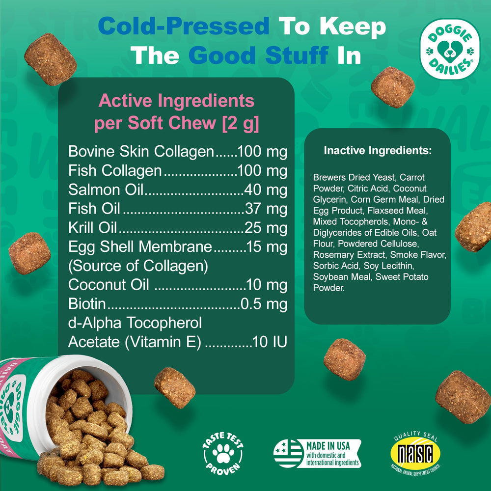 Blend of collagen sources from bovine, fish, and eggshell for skin and joints