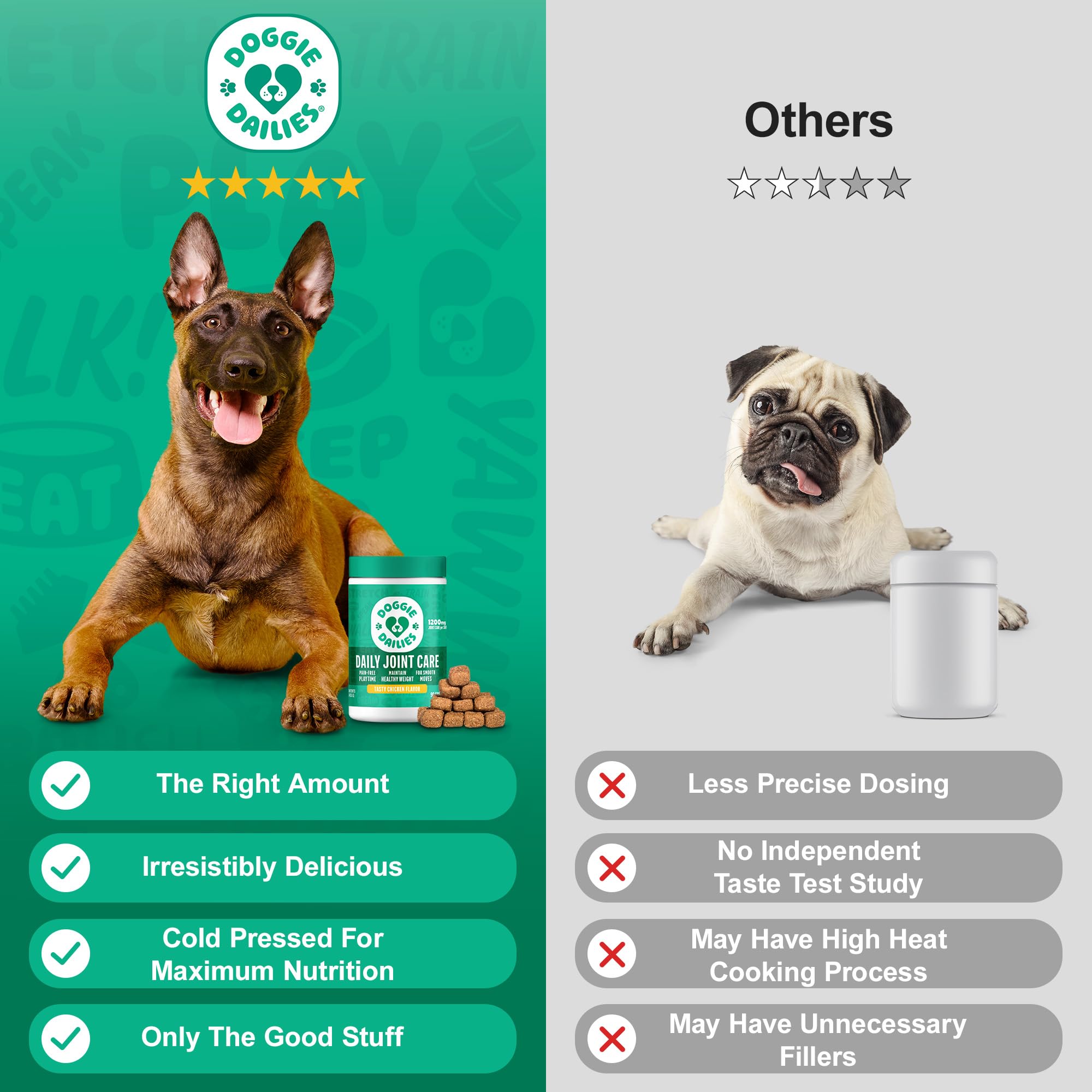 NASC quality seal on Doggie Dailies packaging builds trust.