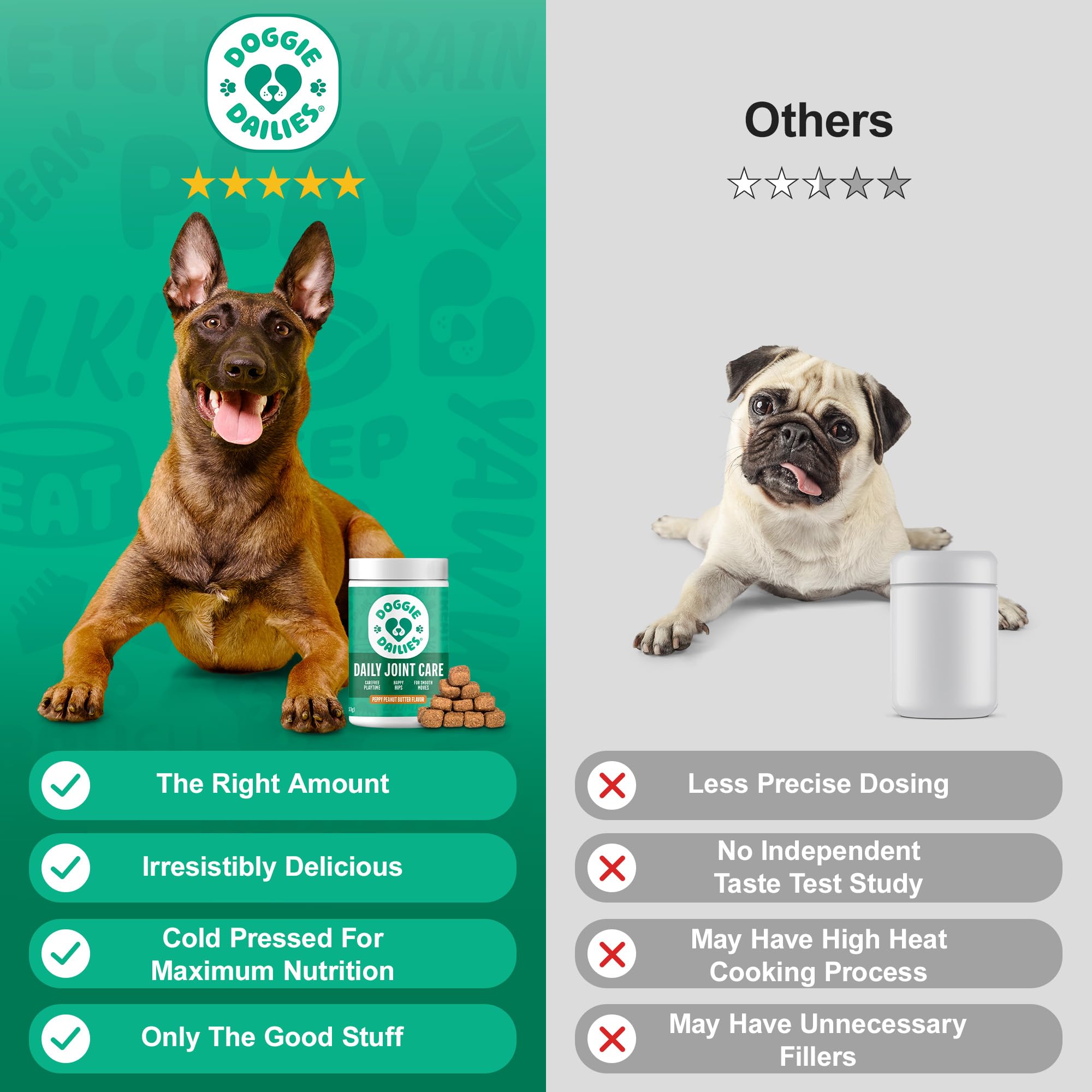 SQF-certified facility emblem for Doggie Dailies manufacturing