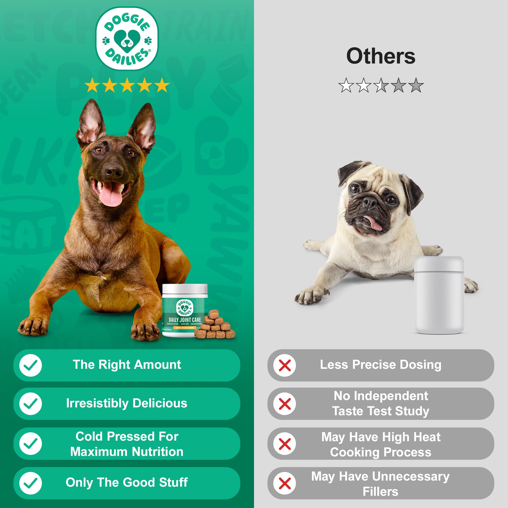 Doggie Dailies USA facility badge indicating SQF-certified production