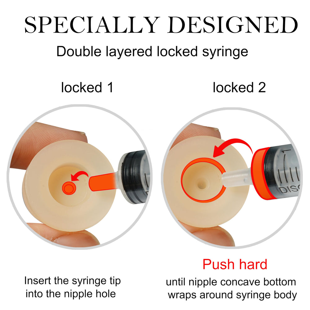 Doggiema nipple-syringe set pack for small animal feeding