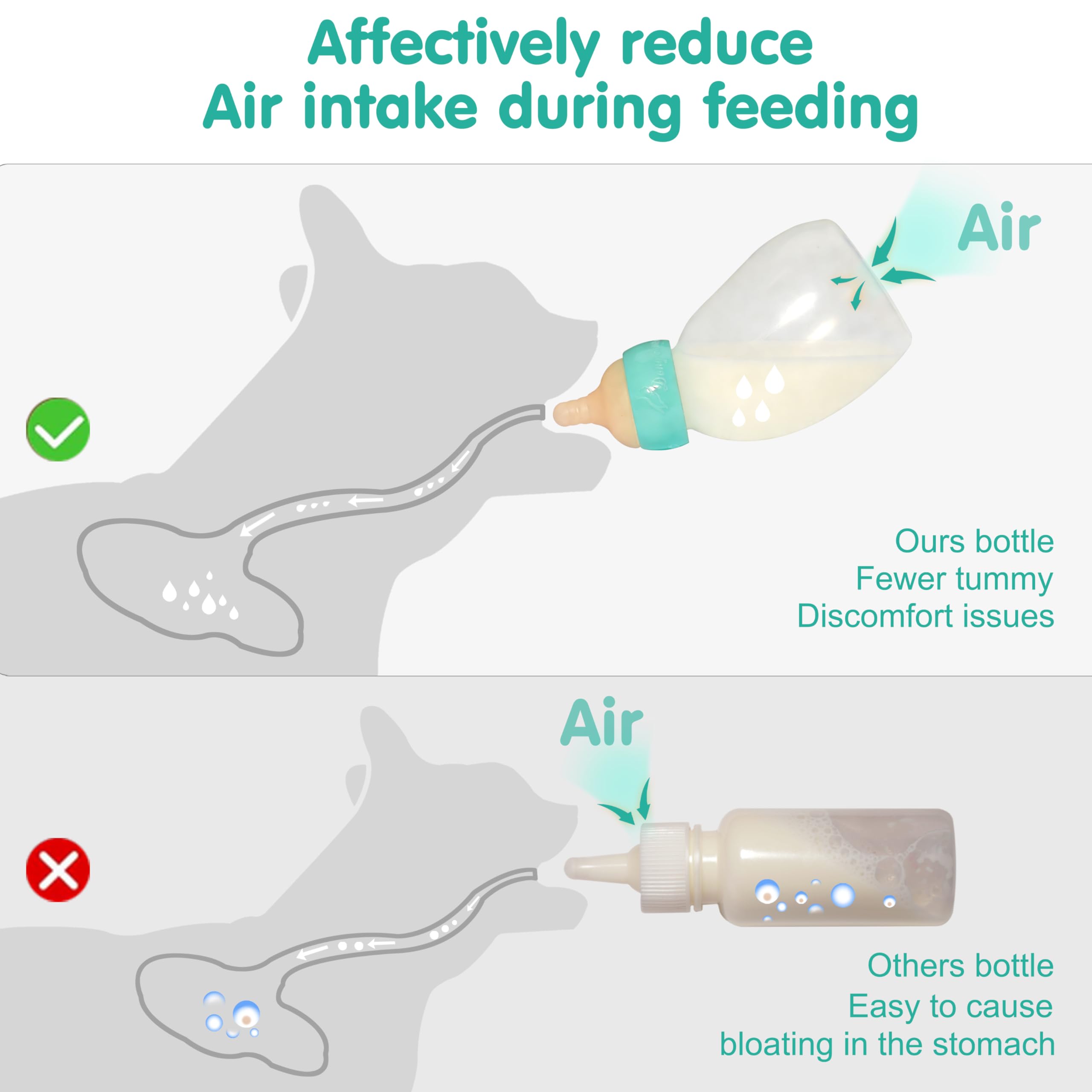 Doggiema 150ml bottle with three nipples included