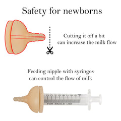 Doggiema syringe set includes 10ml and 20ml options for flexible dosing.