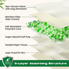DOGGO DOUG multi-layer absorbent core demonstrates rapid liquid containment