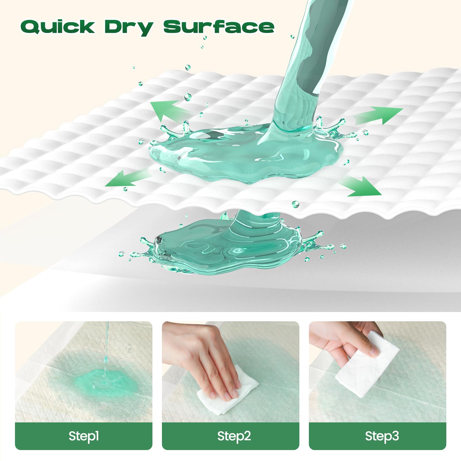 DOGGO DOUG thick, leak-proof design protects floors effectively