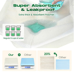 DOGGO DOUG six-layer absorbent quick-dry design for fast cleanup