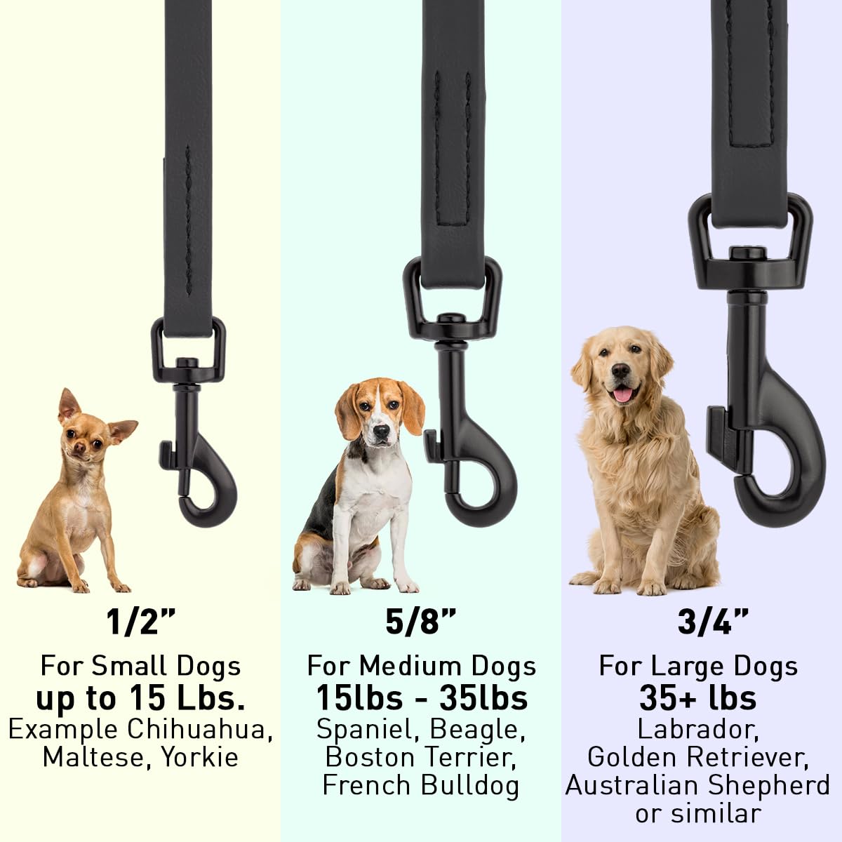 Close-up of Dogline leash swivel clip preventing twisting