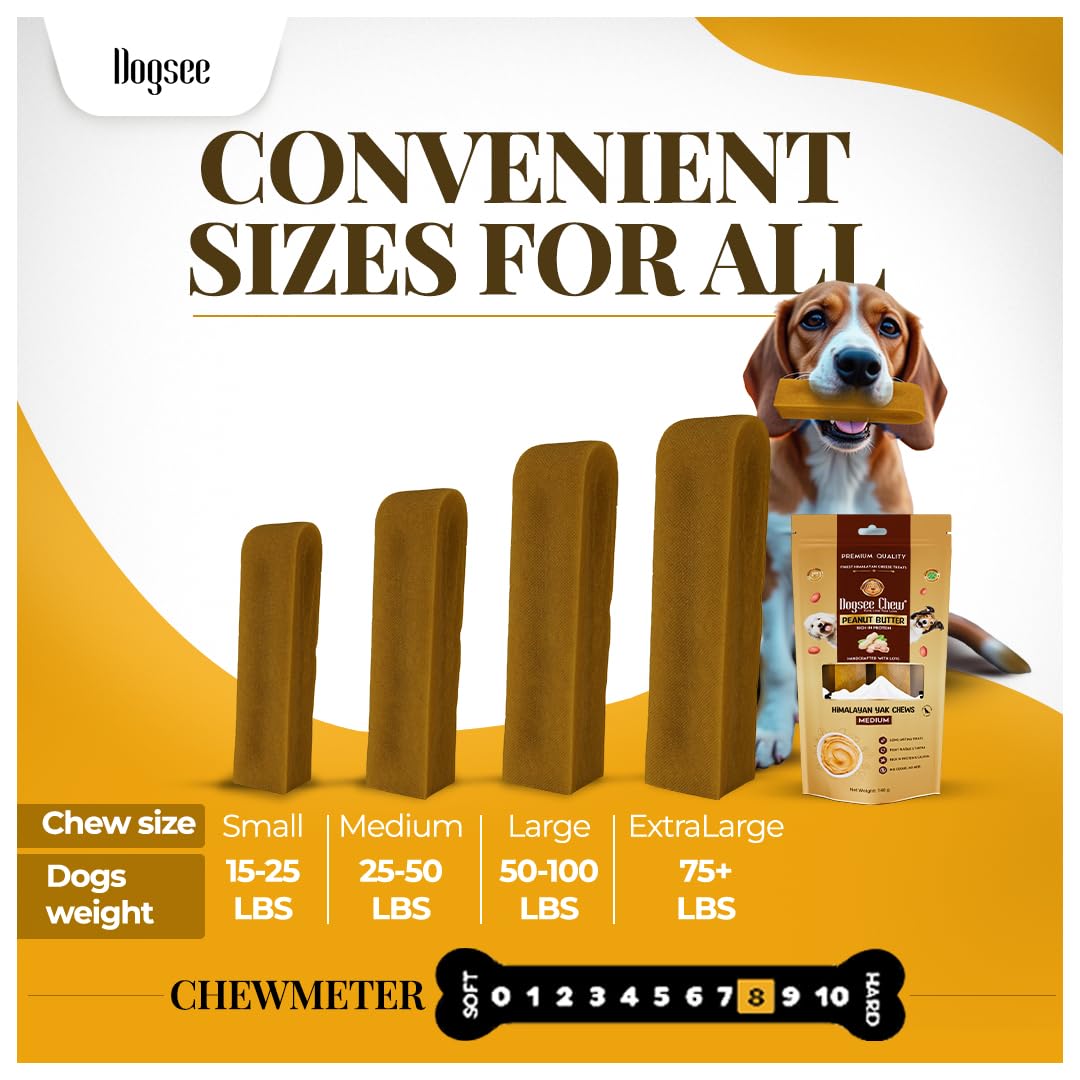 No odor feature highlighted on Dogsee dairy-based chew.