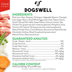 DOGSWELL bacon-soft-chewy-treats closeup of chewy texture and meat aroma