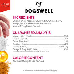 Open bag shows Dogswell Immune Jerky Duck strips for daily treats.