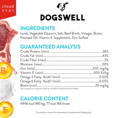 Dogswell Lamb-first-Ingredient Jerky highlights premium protein for lean muscle.