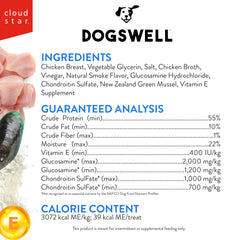 Close-up of Dogswell mini jerky bites for small dogs, easy to chew.