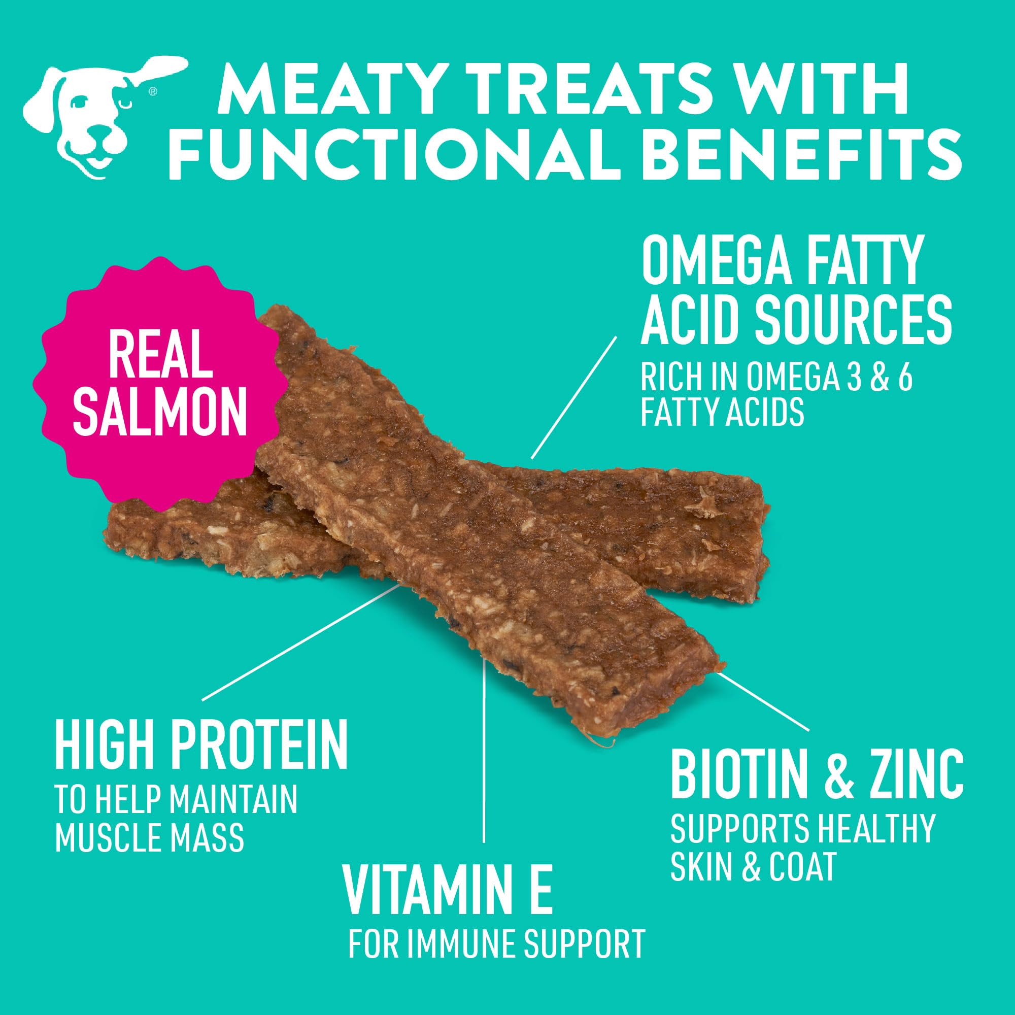 Dogswell omega-3 fatty acids support healthy skin and coat.