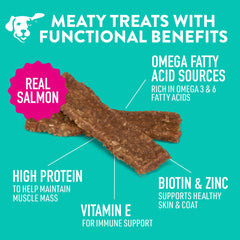 Ingredient focus on biotin and zinc supports healthy coat and skin.