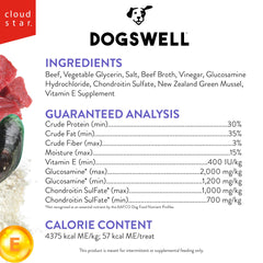 DOGSWELL USA beef jerky delivers lean muscle support with 30% protein