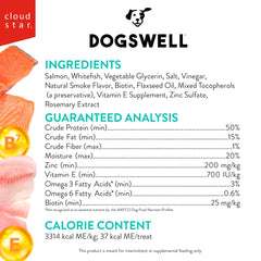 Dogswell wild-caught salmon first ingredient emphasizes protein-rich treat.