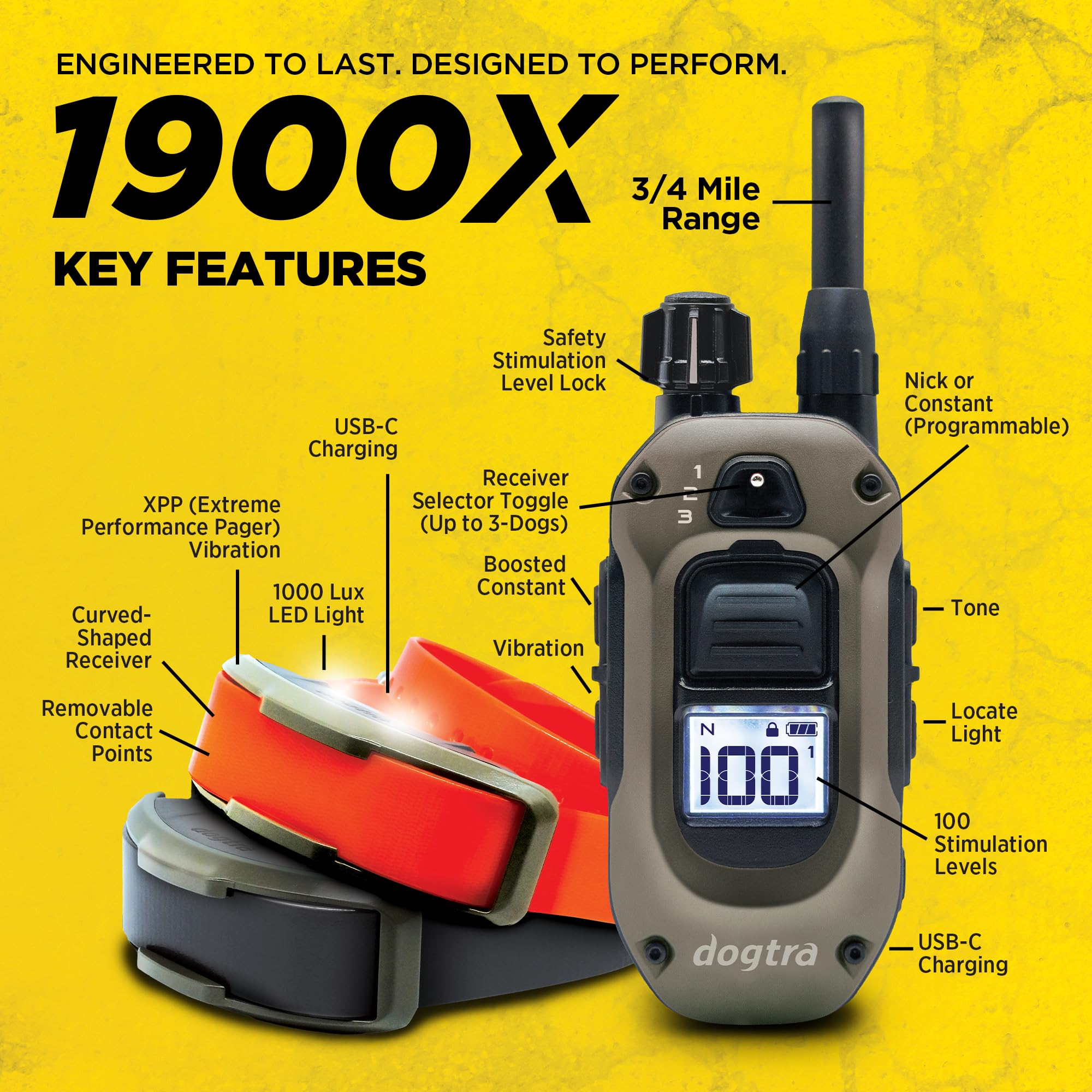 Dogtra 1900X support guide highlights setup and professional assistance.