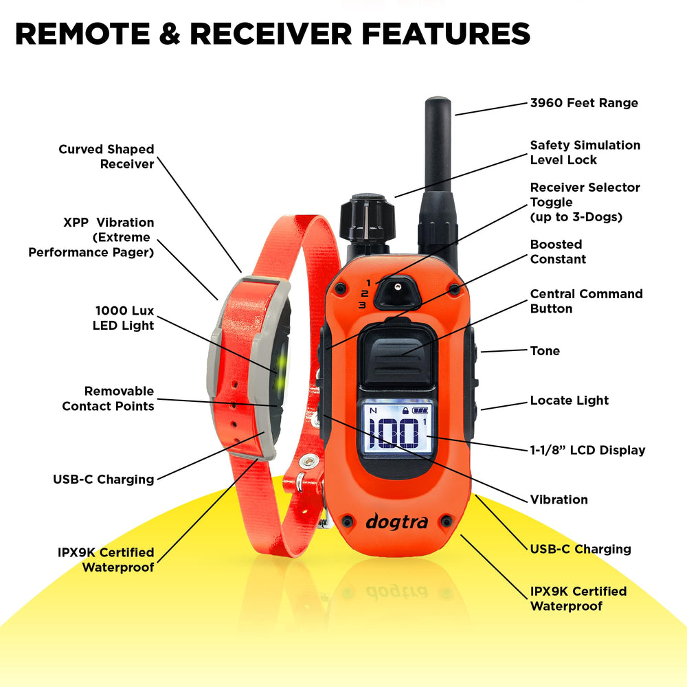 Dogtra 1900X rechargeable battery for all-day reliability and quick top-ups.
