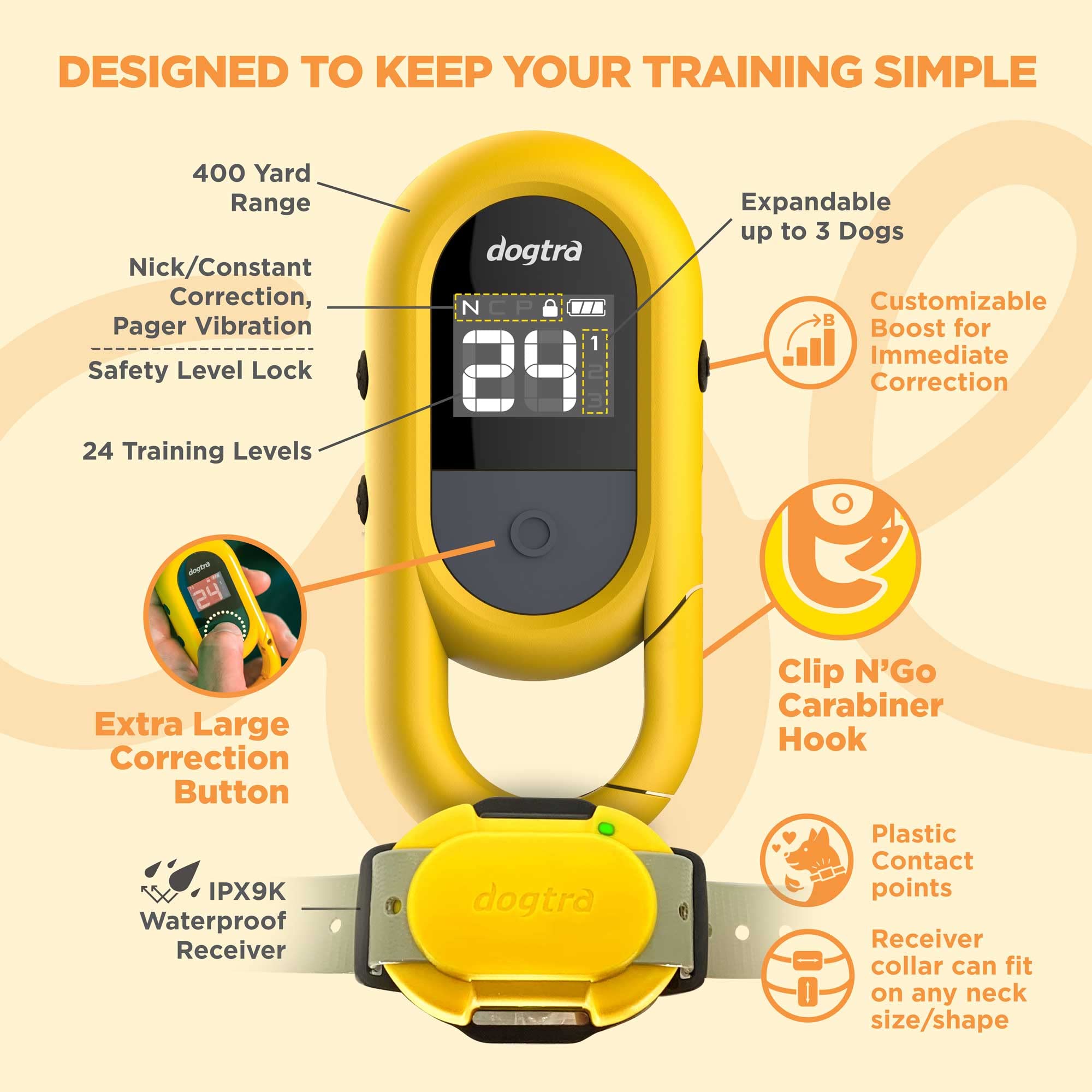 Dogtra CUE Yellow training mode icons showing versatile options.
