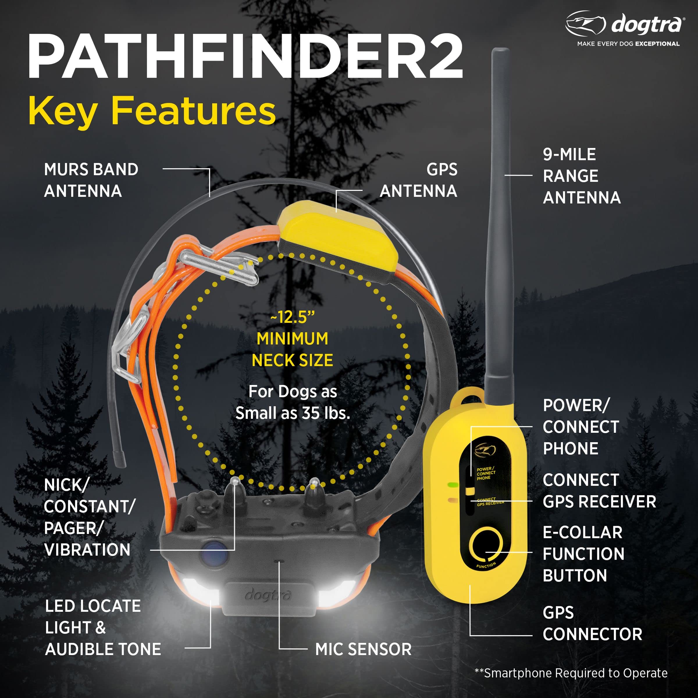 Pathfinder 2 GPS updates every two seconds for precise location.