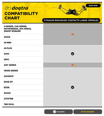 Dogtra Titanium Contacts Large shown with gold aluminum plates for durable, proven performance.