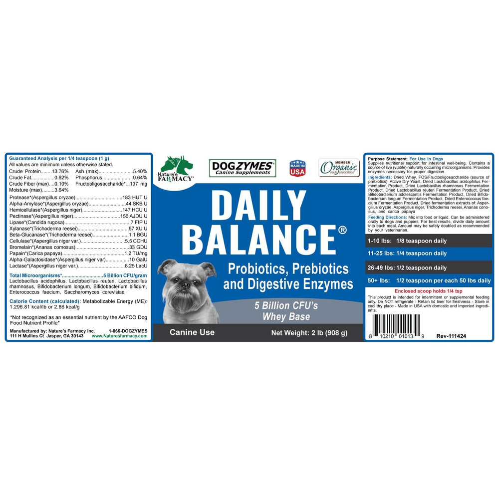 Dogzymes dissolvable powder bowl with dog illustrates easy supplementation