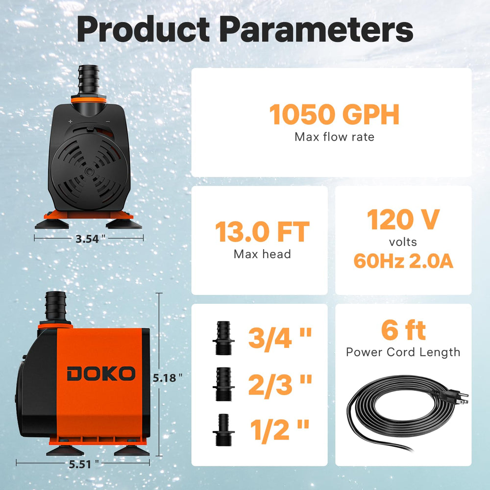 DOKO pump designed for easy maintenance with tool-free disassembly