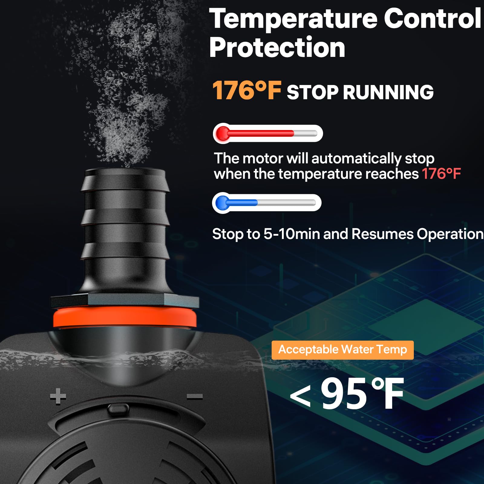 DOKO pump featuring a flow regulator for precise control of water movement
