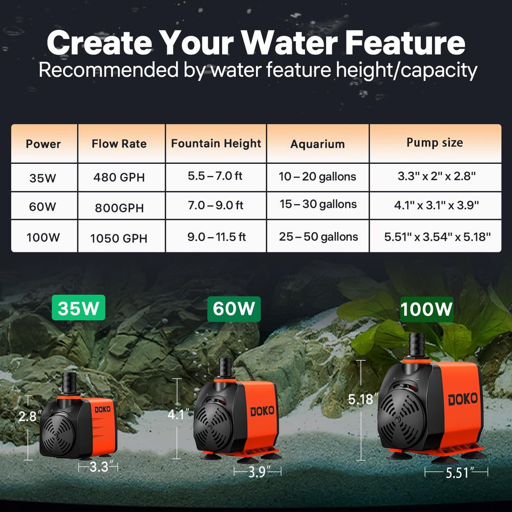 DOKO 1050GPH connected in pond, aquarium, or hydroponics setup